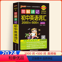 [新版上市]英语词汇高频版 初中通用 [正版]2024新版图解速记初中英语词汇初中英语单词pass绿卡图书新初中英语单词