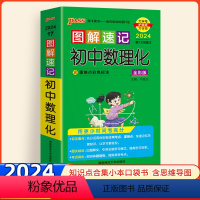 数理化 初中通用 [正版]2024新版初中数理化图解速记知识点汇总随身记手册初一二三七八九年级中考总复习绿卡pass基础