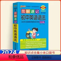 英语语法 初中通用 [正版]2024新版图解速记初中英语语法考频版掌中宝口袋书初中英语语法专练大全语法全解精讲精练语法专