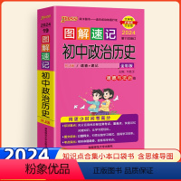 政治历史 初中通用 [正版]2024新版图解速记初中政治历史知识点汇总随身记手册初一二三七八九年级中考总复习绿卡pass