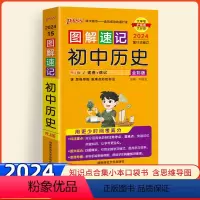 初中历史 初中通用 [正版]2024新版初中图解速记初中历史知识点汇总随身记背手册初一初二初三七八九年级速查速记中考总复