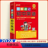 英语 初中通用 [正版]2024版pass绿卡图书图解速记初中英语人教版RJ版初中英语单词语法知识大全中考英语复习资料教