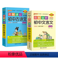 初中古诗文+文言文 初中通用 [正版]2024新版图解速记初中古诗文知识点汇总随身记背手册人教版初一初二初三七八九年级全