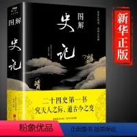 [正版]史记全册书籍司马迁原著全集精讲初中生高中生青少年版白话全本全注文白对照中华书局白话文文言文版中国历史类书原文选