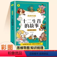 [彩图注音版]十二生肖的故事 [正版]十二生肖的故事注音版小学一年级二年级三年级阅读课外书6-8岁小学生课外阅读书籍小学