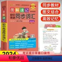 [正版]2024版初中英语同步词汇图解速记人教版789年级背单词手册口袋书随身记七八九年级上册下册中考总复习初一二三辅