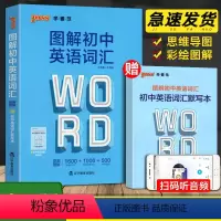 英语 初中通用 [正版]图解初中英语词汇Pass绿卡图书初中英语单词大全图解速记初一初二三中考英语单词同步口袋书随身七八