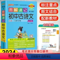 [正版]2024版图解速记初中古诗文全彩版初中文言文解读初一初二初三七八九年级中考语文辅导资料初中古诗文口袋书中考古诗
