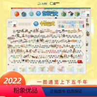 [正版]北斗 抖音同款2张中国简史和世界简史地图2022版新版中学生小学生历史挂图儿童版学生版地理百科集册墙贴挂画高清