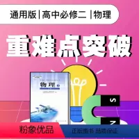 [正版]视频课程 人教版高中物理必修二重难点突破