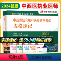 [正版]中西医执业医师资格考试表格速记2024新大纲配套复习用书 中西医执业医师考试参考用书口袋书中西医结合表格速记中