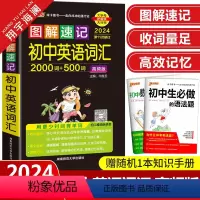 图解速记-初中英语词汇 初中通用 [正版]2024新版图解速记初中英语词汇2000词+500词高频版初中英语单词大全pa
