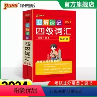 [正版]备考2024年6月 图解速记四级词汇书单词词汇乱序版大学英语4级单词书cet4考试复习资料PASS绿卡图书词根