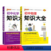 物理+化学 初中通用 [正版]全国通用初中物理知识大全2024新八年级九年级实验探究知识清单公式定律初二三中考总复习资料