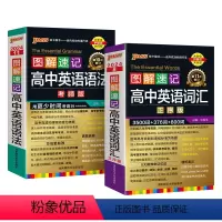 英语语法+词汇正序 高中通用 [正版]2024新版图解速记高中英语词汇3500词正序版高考单词词典背随身记pass绿卡图
