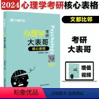 []24版312大表哥核心表格 [正版]2025比邻心理学312考研大表哥核心表格 赵云龙核心表格 文都比邻学堂