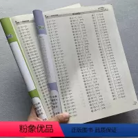 [正版]16000题二年级口算题卡上册下册人教版同步数学口算题卡小学生2年级专项加减乘除混合运算思维计算题强化训练口算