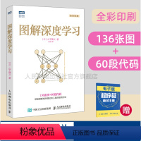 [正版]图解深度学习 机器学习神经网络程序设计编程入门 python数据分析爬虫深度学习人工智能计算机网络书籍