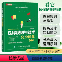 [正版]足球规则与战术完全图解修订版 足球书籍足球竞赛规则
