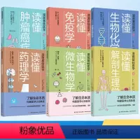 [正版]全6册漫画基础医学系列 医学医药学科普入门书籍 药理药物作用机制药效 医学常识书家庭医生手册书籍家庭医学全