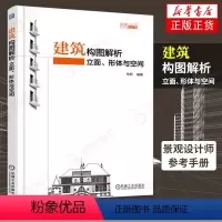 [正版]建筑构图解析-立面.形体与空间 建筑学书籍 建筑图纸绘制手绘效果图表达技法 景观设计师参考手册 建筑构图形态构