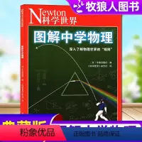 [正版]Newton科学世界杂志2023年典藏版增刊:图解中学物理 科学技术探索实验科普非2022年过刊单本