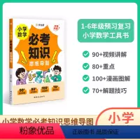 [小学数学必考知识思维导图]1-6年级通用 小学通用 [正版]2024版小学数学必考知识思维导图全新升级版小学数学知识点