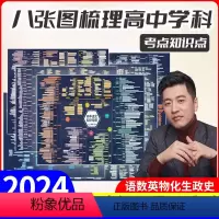 [4本]数理化生 广东省 [正版] 高中知识思维导图 张雪峰 涵盖高中语数英物化生政史 每科一图 建立知识体系