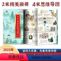 !![全套8册思维导图]四大名著+中国帝王+二十四节气+孙子兵法+山海经+小学生成语+唐诗+环游世界 [正版]抖音同