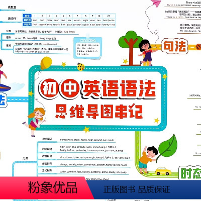 初中英语语法+动词短语挂图(3张) 初中通用 [正版]初中英语语法思维导图速记知识点视频讲解专项大全解挂图不规则语法动词