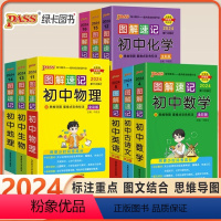 [八年级]语数英物政史地生8本 初中通用 [正版]2024版绿卡图书图解速记初中数理化图解速记初中古诗文英语词汇全彩版初