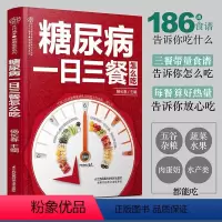 [正版]糖尿病一日三餐怎么吃 糖尿病食谱 糖尿病食物 糖尿病饮食 食疗养生食谱书籍大全养生书籍营养食谱九种体质