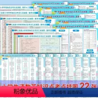 语数英 全国通用 小学通用 [正版]全新小学学科语文数学英语知识点考点汇总挂图一二三四五六年级123456年级小学生通用