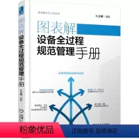 [正版]图表解设备全过程规范管理手册 图表解管理实践系列 左文刚 一本书学会全面全过程设备管理 机械工业出版社