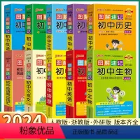初中科学 初中通用 [正版]2024版 图解速记初中语文数学英语物理化学生物政治历史地理生物全套人教版初一二三基础知识点