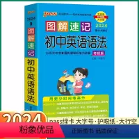 初中英语语法 初中通用 [正版]2024新版图解速记初中英语语法全彩初中英语知识大全初一初二初三七八九年级中考英语资料初