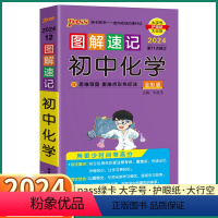 初中化学 初中通用 [正版]2024新版 PASS图解速记初中化学人教版 七八九年级知识点总复习初一初二初三复习资料手册