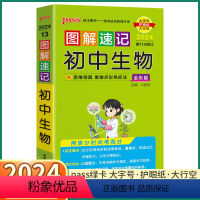 初中生物 初中通用 [正版]2024新版 PASS图解速记初中生物人教版 七八九年级知识点总复习初一初二初三复习资料手册