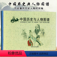 [正版]中国历史与人物图谱孙占铨精美插图以时间主线介绍重要历史事件人物政权帝王年号长河图古代名人故事吉林文史出版社