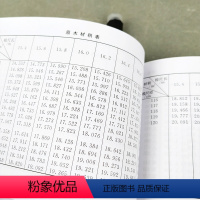 [正版] 袖珍木材材积表 第七版第7版 林业精选书籍 原木材积知