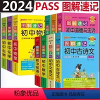 [老师推荐]语数英政史地物化生-10本套 初中通用 [正版]绿卡2024图解速记初中数学语文英语知识漫画全解物理生物化学