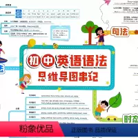 [4张套装]英语语法+动词短语+不规则 [正版]易蓓初中英语语法思维导图速记知识点视频讲解专项大全解挂图墙贴基础知识汇总
