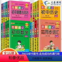 初中全套16本 初中通用 [正版]2024新版 图解速记初中古诗文语文数学英语物理化学生物地理历史政治文言文七八年级初一