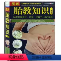 [正版] 图解胎教知识一本通 怀孕前备孕书籍 胎教知识百科全书
