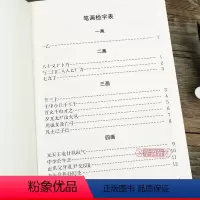 [正版]常用金文书法字典收录2427字书法篆刻工具书系列 商周青铜器上铸
