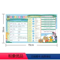 数学公式垫39cm*70cm [正版]加热桌垫学生儿童坐姿好习惯数学常用公式口诀表语文写作思维导图桌面学习书垫写字台书桌