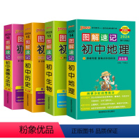 [小四门]政史地生4本 初中通用 [正版]2024新图解速记初中生物知识点汇总速查速记背记手册基础知识大全七八年级初一二