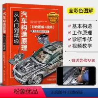[正版]汽车构造与原理从入门到精通 全彩图解汽车维修资料书籍大全 汽车发动机核心技术构造原理资料手册 汽车基础知识自学