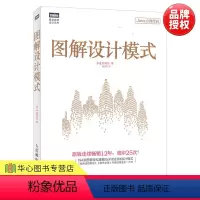 [正版] 图解设计模式用Java语言讲解GoF的23种设计模式 结城浩 图灵程序设计丛书 加深对Java的理解 计