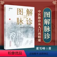 [正版] 图解脉诊:中医脉诊从入门到精通 任之堂主人余浩的弟子董雪峰中医脉诊基础理论入门自学把脉辨证诊断学脉象图谱图解